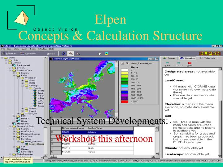 elpen concepts calculation structure