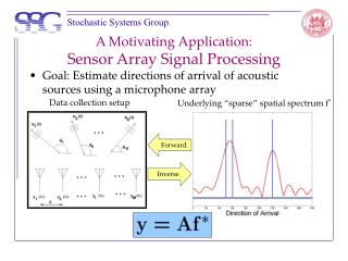A Motivating Application: Sensor Array Signal Processing