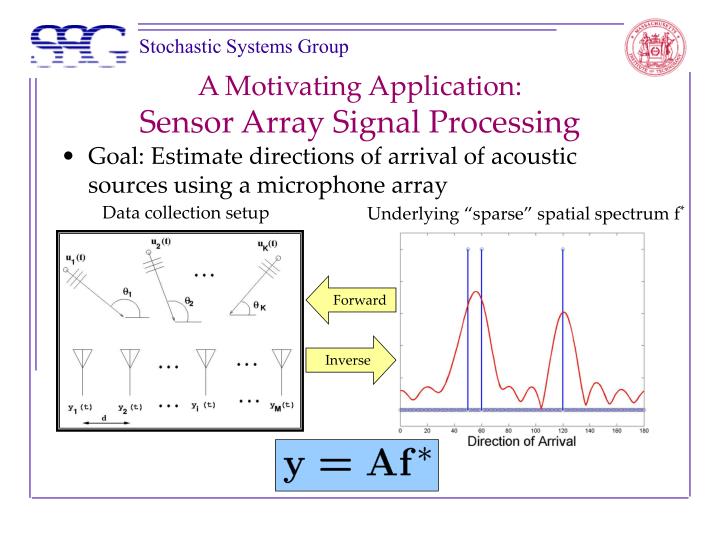 a motivating application sensor array signal processing
