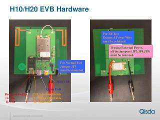 H10/H20 EVB Hardware