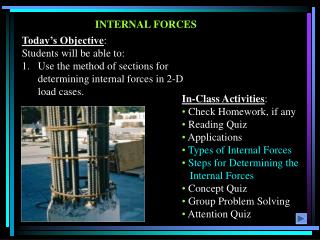 INTERNAL FORCES