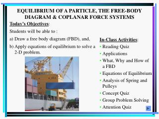 EQUILIBRIUM OF A PARTICLE, THE FREE-BODY DIAGRAM &amp; COPLANAR FORCE SYSTEMS