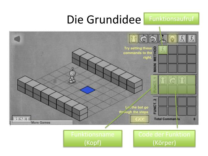 die grundidee