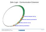 Zelio Logic - Communication Extension - slide 1