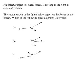 An object, subject to several forces, is moving to the right at constant velocity.
