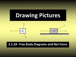 drawing pictures