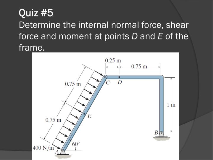 quiz 5 determine the internal normal force shear force and moment at points d and e of the frame