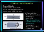 INTERNAL FORCES (Section 7.1) - slide 1