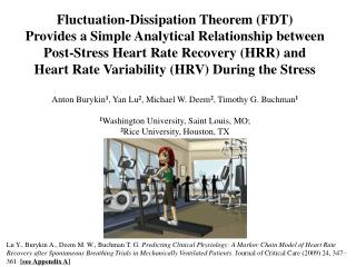 Fluctuation-Dissipation Theorem (FDT) Provides a Simple Analytical Relationship between