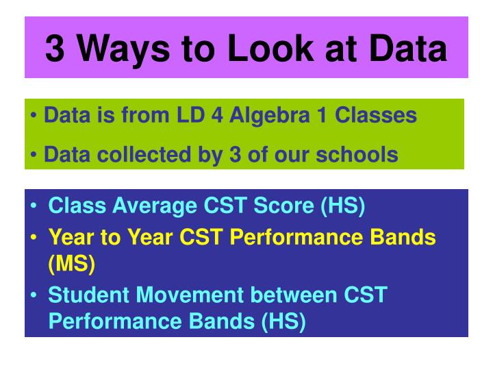 3 ways to look at data