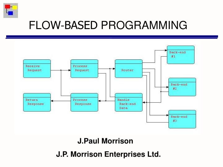 Program flow. Flow в программировании. Flow based Programming. Программирование Flow-matic. Программирование Flow Boss.