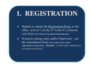 1. REGISTRATION