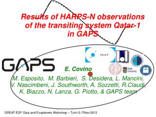 Results of HARPS-N observations of the transiting system Qatar-1 in GAPS