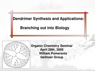 Dendrimer Synthesis and Applications: Branching out into Biology