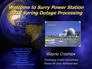 Welcome to Surry Power Station 2014 Spring Outage Processing