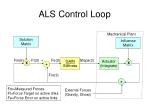 Iterative Mechanical Plant Solution Matrix Algorithm - slide 1