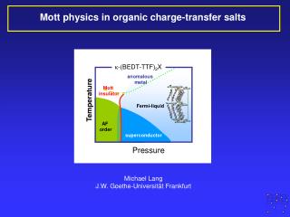 Mott physics in organic charge-transfer salts