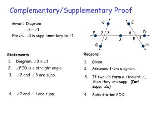 Complementary/Supplementary Proof