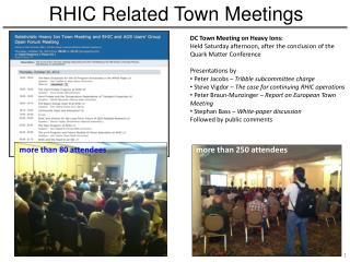 RHIC Related Town Meetings