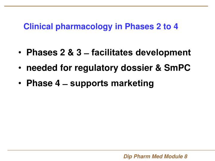 clinical pharmacology in phases 2 to 4