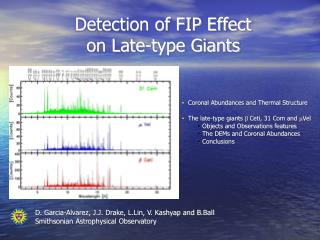 Detection of FIP Effect on Late-type Giants