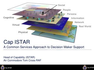 Cap ISTAR A Common Services Approach to Decision Maker Support