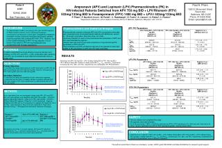 Amprenavir (APV) and Lopinavir (LPV) Pharmacokinetics (PK) in