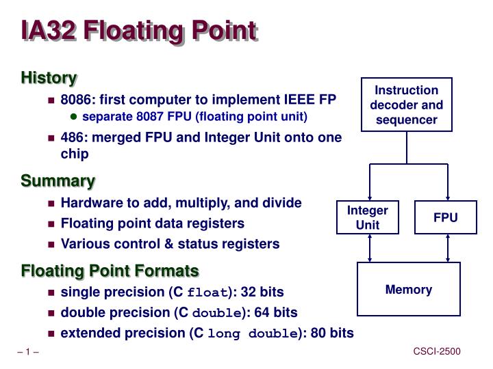 ia32 floating point