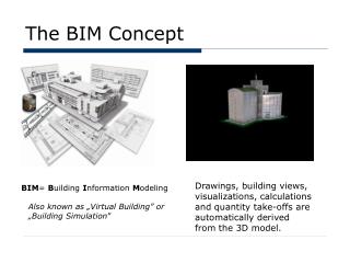 The BIM Concept