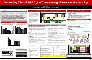 Improving Clinical Trial Cycle Times through Increased Partnership