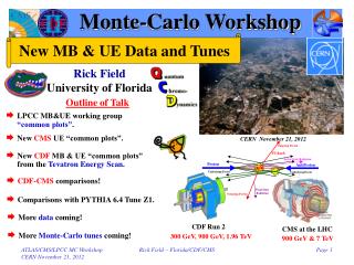 Monte-Carlo Workshop