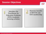 Session Objectives - slide 1