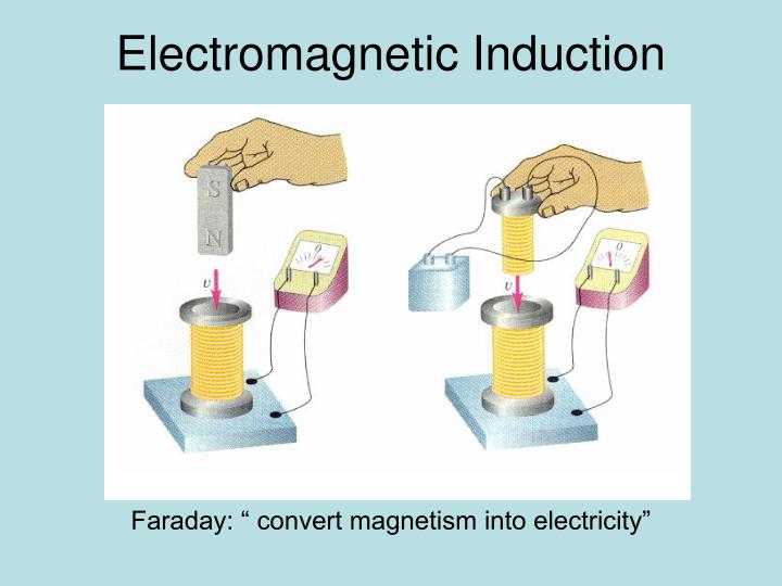 electromagnetic induction