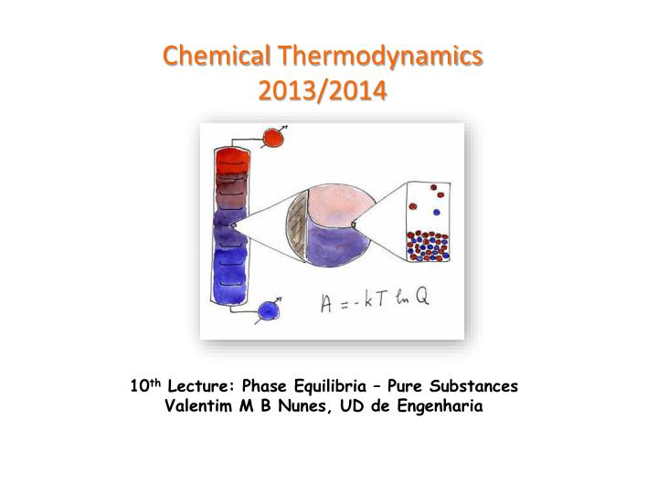 chemical thermodynamics 2013 2014