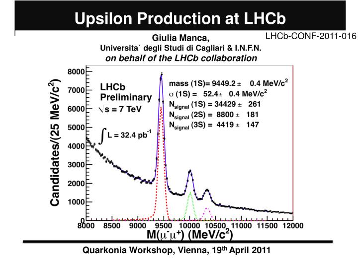 upsilon production at lhcb