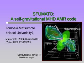 SFUMATO: A self-gravitational MHD AMR code