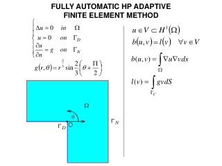 FULLY AUTOMATIC HP ADAPTIVE FINITE ELEMENT METHOD