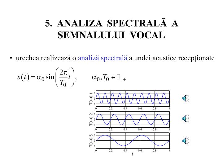 5 analiza spectral a semnalului vocal