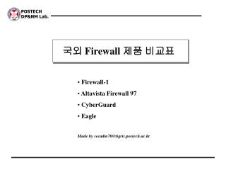?? Firewall ?? ???