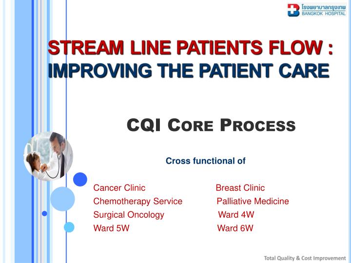 cqi core process