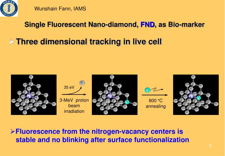 single fluorescent nano diamond fnd as bio marker