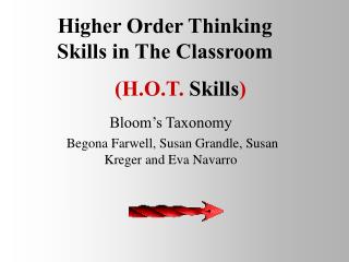 Higher Order Thinking Skills in The Classroom