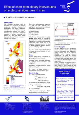 Effect of short-term dietary interventions on molecular signatures in man