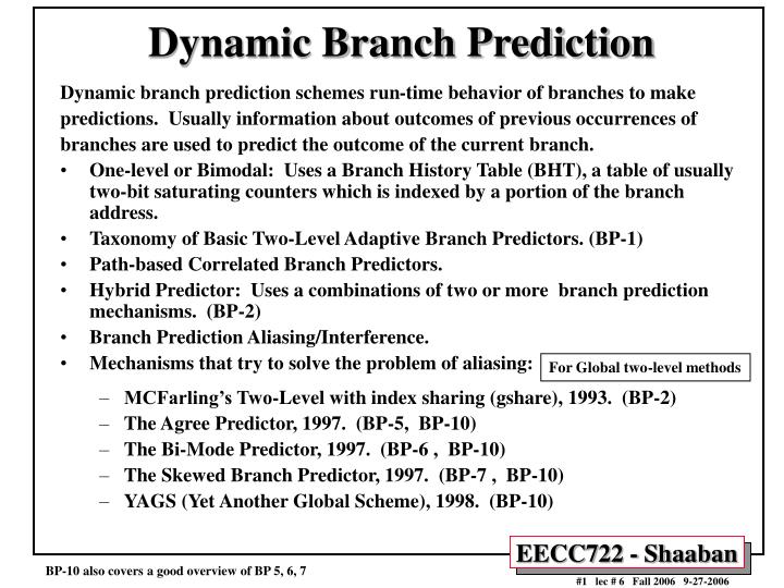 dynamic branch prediction