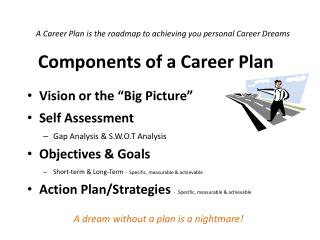 Components of a Career Plan