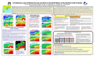 Vertical Diffusion: (orange arrows)