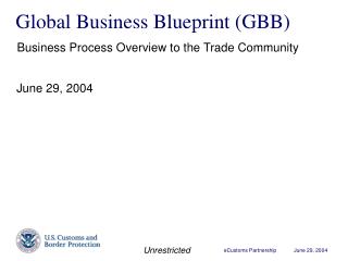 Global Business Blueprint (GBB)