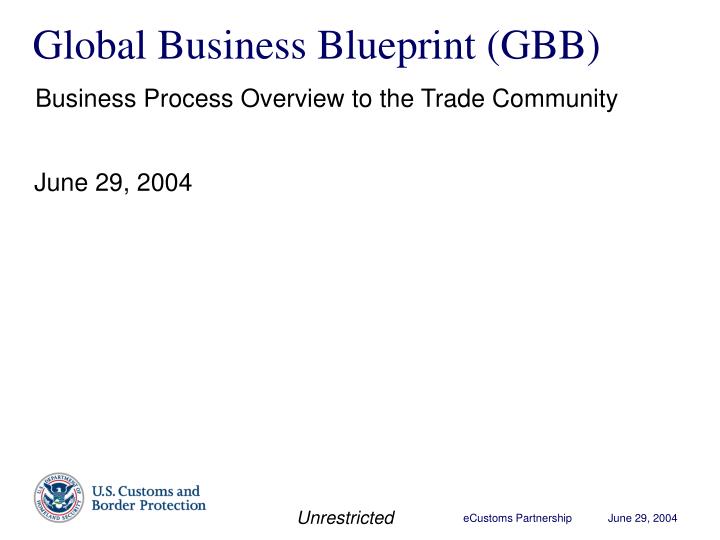 global business blueprint gbb