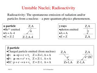 Unstable Nuclei; Radioactivity