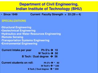 Department of Civil Engineering, Indian Institute of Technology (BHU)